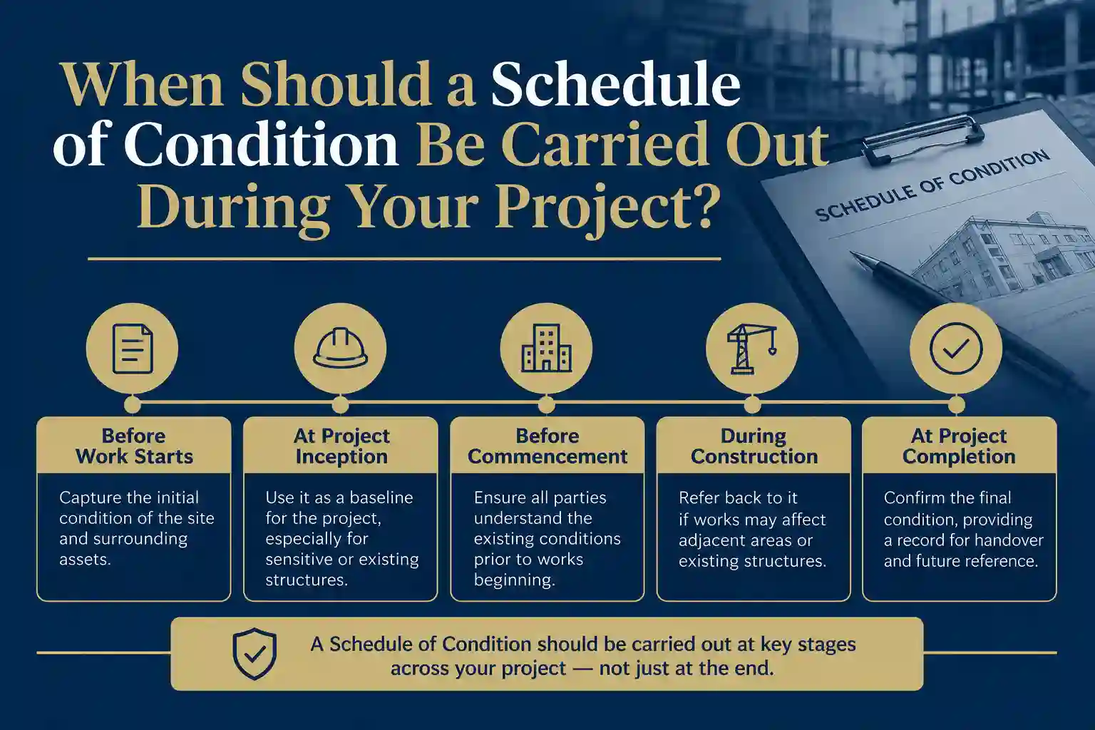 When Should a Schedule of Condition Be Carried Out During Your Project Cheshire?